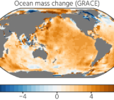 Want to really understand sea-level rise? Bring in the geodesists!
