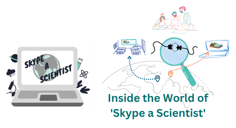 Inside the World of ‘Skype a Scientist’