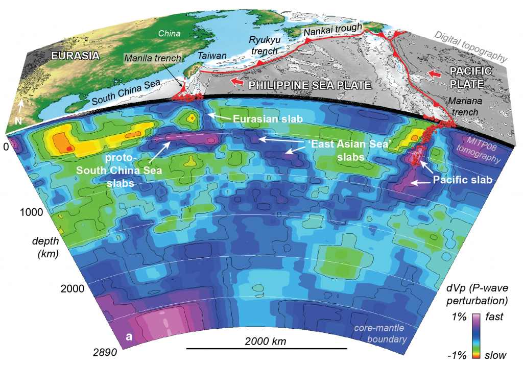 Geodynamics Tomography and plate tectonics