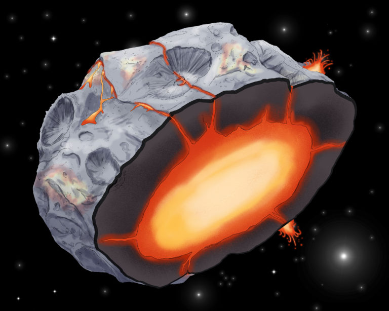 Geodynamics | Iron volcanism on metallic asteroids?