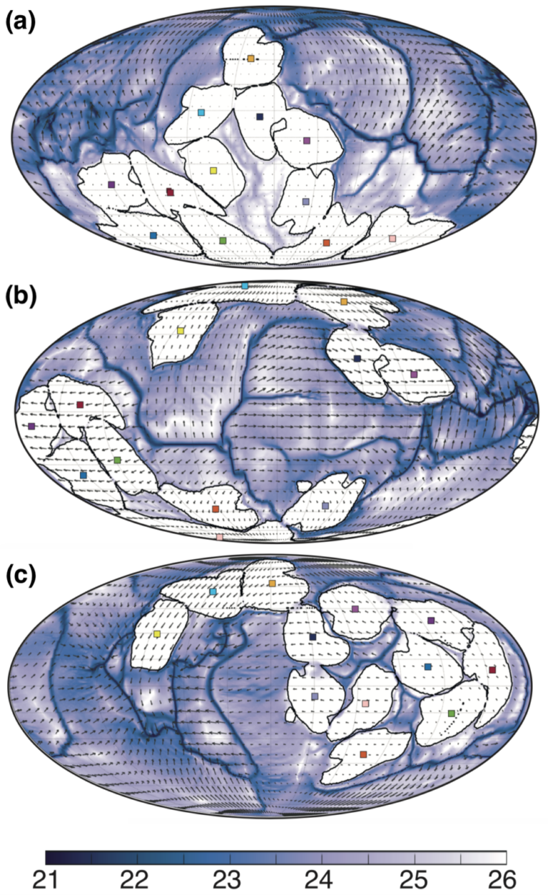 Geodynamics | The Supercontinent Cycle