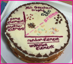 geochemistry-01-300x262.png