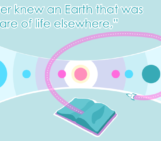 A love letter to science fiction