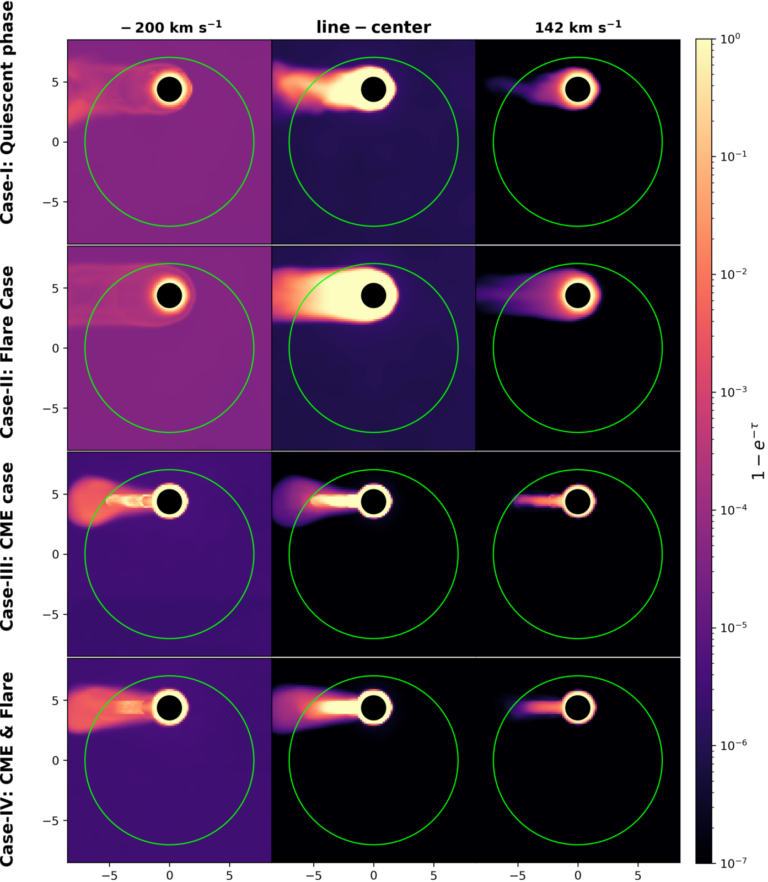 Geodynamics | Stellar Storms In Other Worlds: Implications For The ...