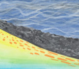 Why do seismic images vary beneath different ocean floors?