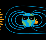 Magnets are cool, and….. so is the Earth!