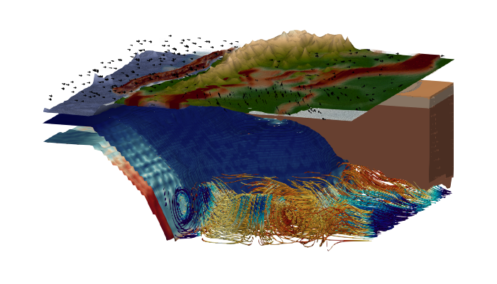 Geodynamic data-driven modelling: bridging the gap between observations and numerical models