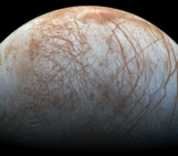 Slow Evolution of Europa’s Interior
