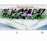 What drives the extensional deformation in the central Apennines (Italy)?