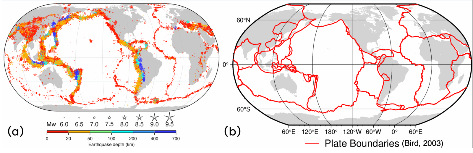 Figure 1 (a) Earthquakes around the world from 1904-2020 recorded in the ISC-GEM catalog (International Seismological Centre (2025)). (b) Major plate boundaries around the world (after Bird, 2003).