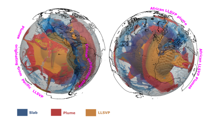 What’s blobbing inside the Earth? – insights from numerical modelling