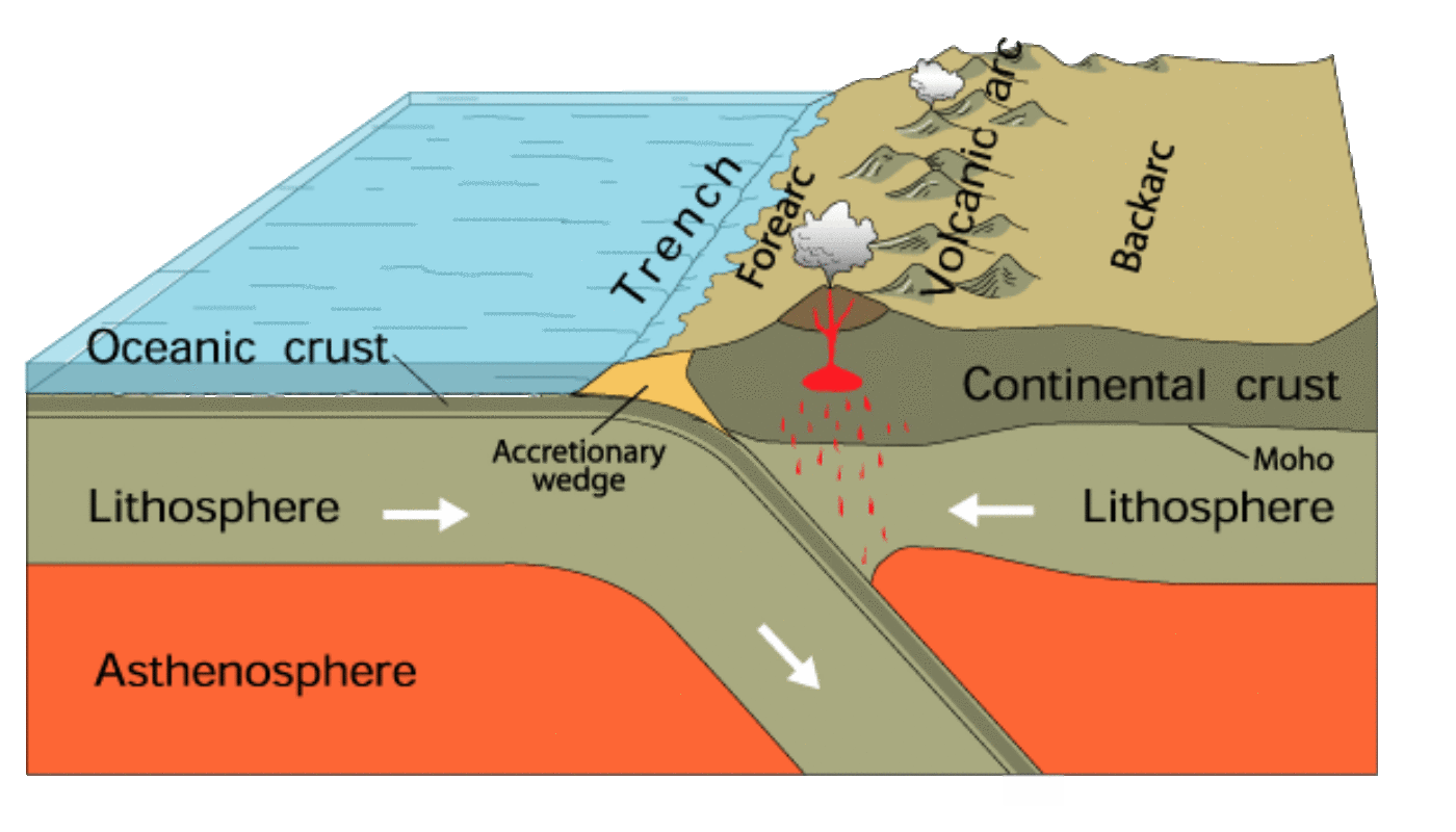 EGU Blogs Divisions egu-blogs-divisions