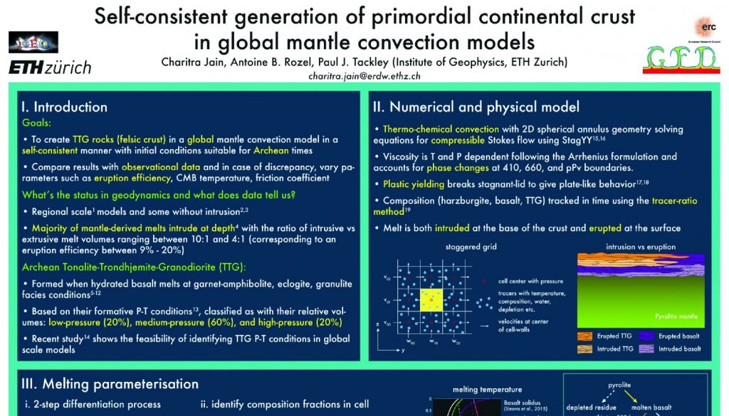 Poster presentation tips
