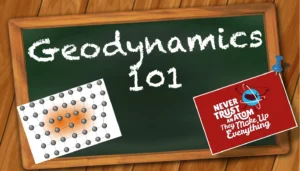 Rheological Laws: Atoms on the Move