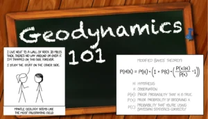 Inversion 101 to 201 – Part 2: The inverse problem and deterministic inversion