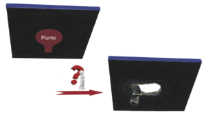 Plume-induced subduction inititation?