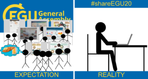 EGU2020 : Sharing Geoscience Online