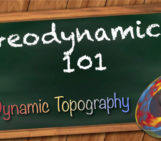 Geodynamics 101: Dynamic Topography