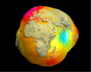 The Potsdam gravity potato