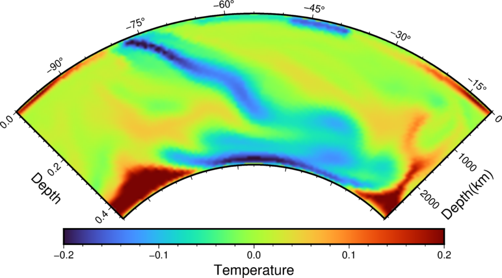 The Tectonic Memory of the Mantle