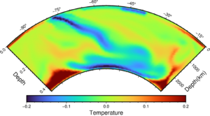 The Tectonic Memory of the Mantle