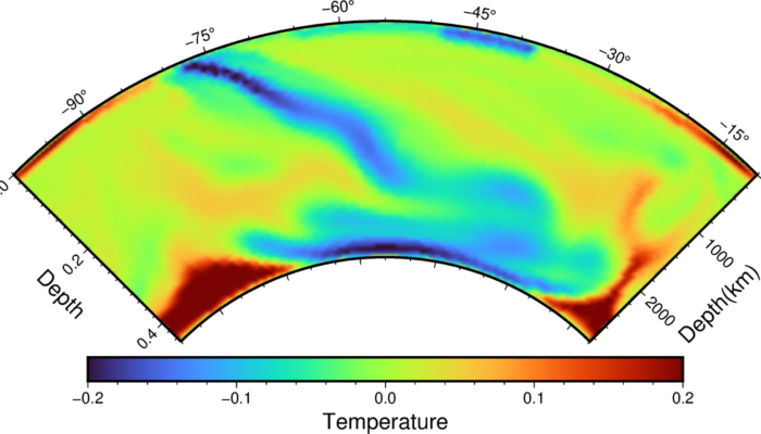 The Tectonic Memory of the Mantle