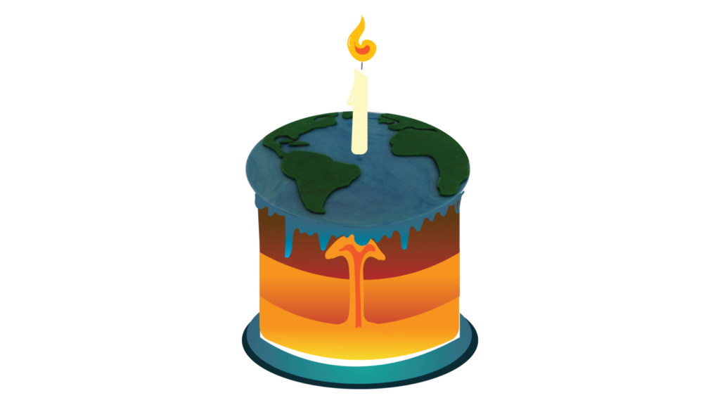 Goodbye to 6 years of blogging