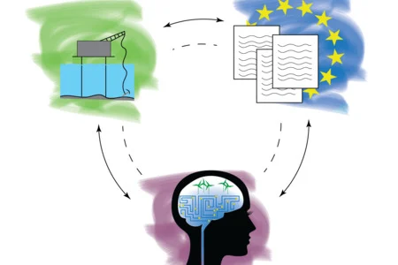 The Great Green Paradox