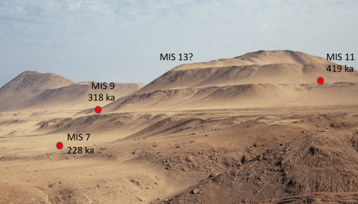 A Free Tool That Maps Ancient Coastlines Like an Expert