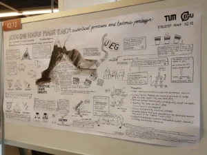 Theoretical Geomorphology: Selling a seemingly boring topic