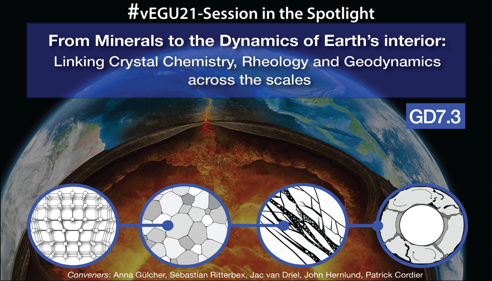 Geochemistry, Mineralogy, Petrology & Volcanology | #vEGU21 – Session ...