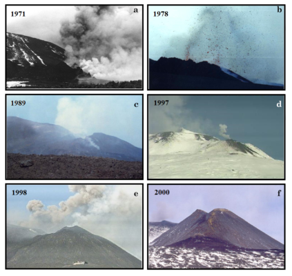 Geochemistry, Mineralogy, Petrology & Volcanology | Happy Birthday Mama ...