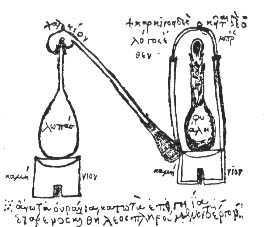 Medieval depiction of alchemical apparatus