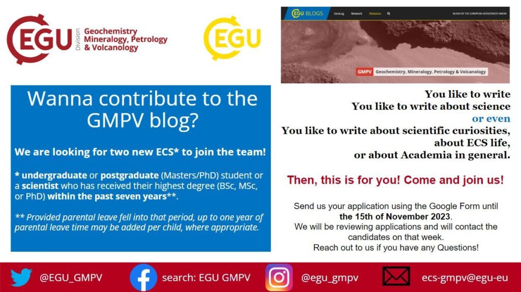 Call for new blog editors!