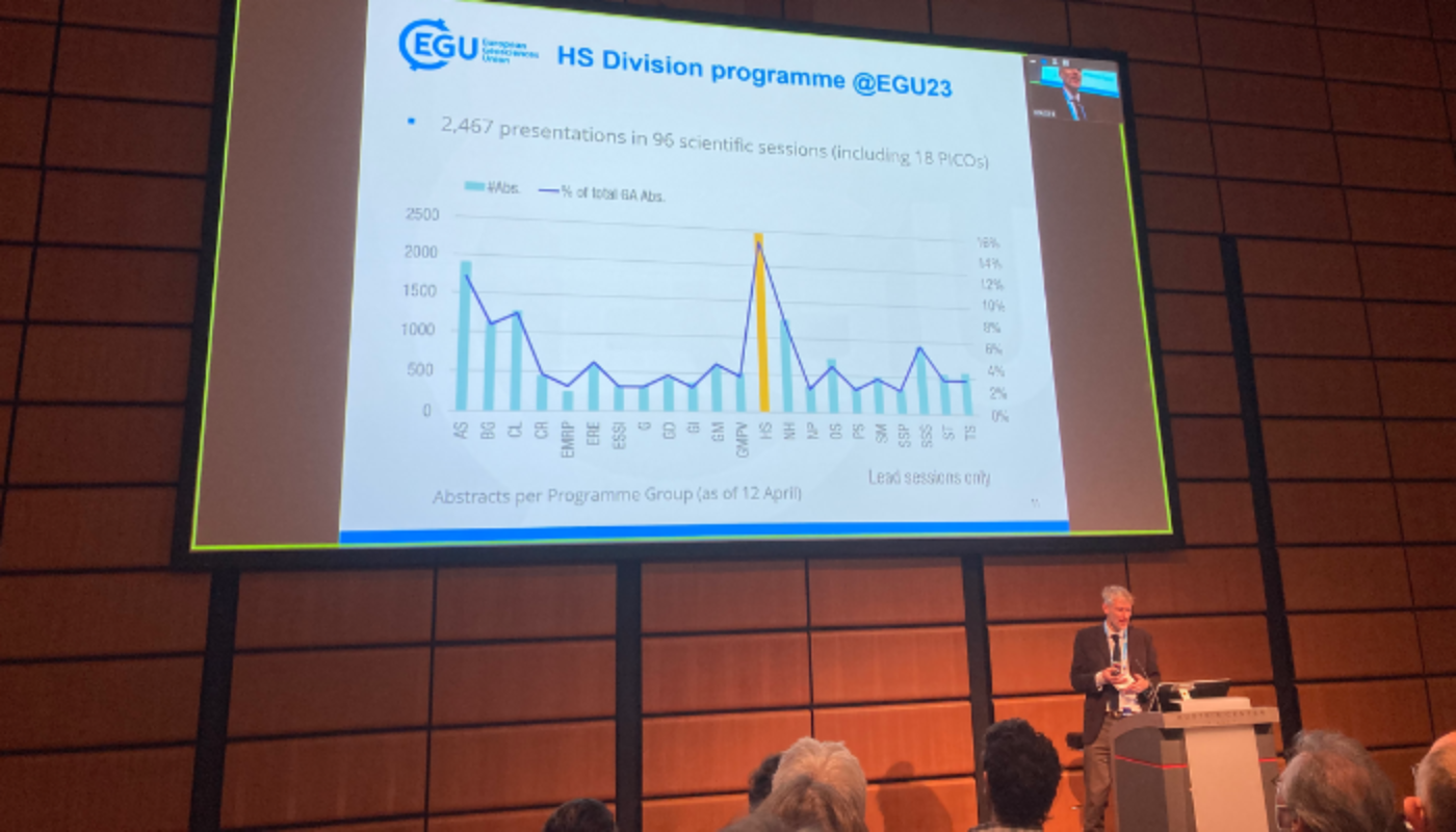 egu 2023 presentation upload