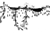 History of Hydrology@EGU2025 and beyond