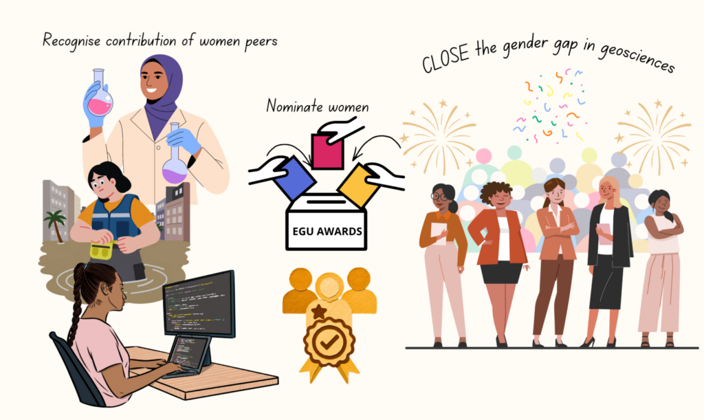 Close the gender gap among EGU awardees: Nominate your women peers