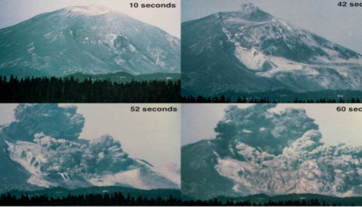 Natural Hazards | Let the ash fall, but get ready for its consequences