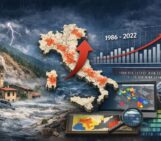 Image generated using ChatGPT (AI-generated image).