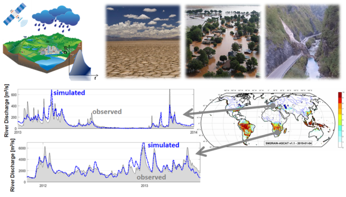 How satellites measuring soil moisture provide a new understanding of rainfall patterns