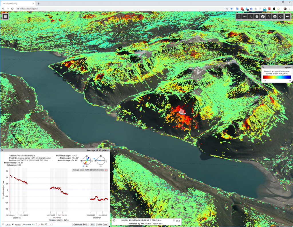 InSAR Norway: the big eye on Norwegian unstable rock slopes