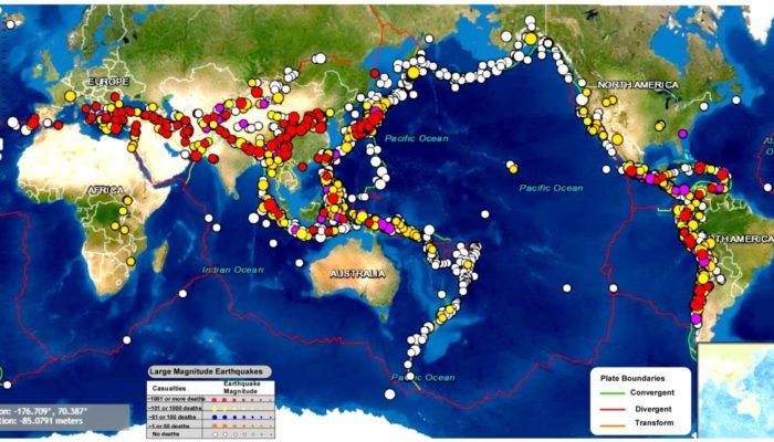 Faults and earthquakes as friends and not foes