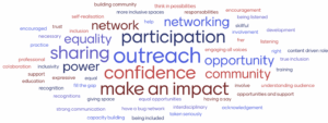How can we encourage and empower Early Career Researchers?  Reflections on a short course held at EGU 2025