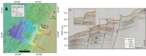 Post-Last Glacial Maximum intensification of marine faulting: resolution-dependent hazard assessment