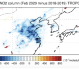 COVID-19-related drop in anthropogenic aerosol emissions in China and corresponding cloud and climate effects
