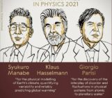 The 2021 Nobel Prize on Physics awarded to the physics of complex systems!