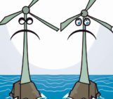 Climate change on extreme winds already affects off-shore wind energy availability in Europe
