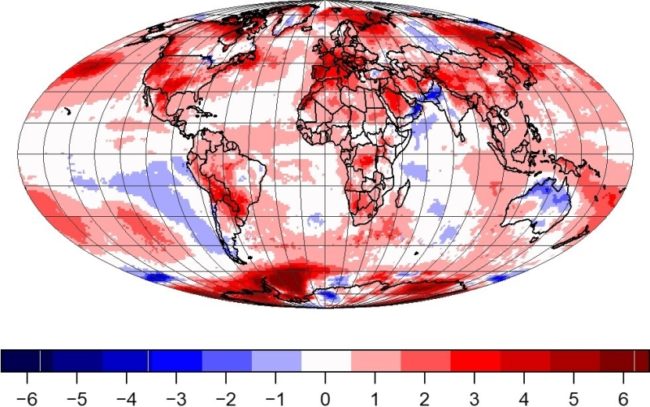 Socio-economic and security implications of global heating