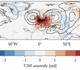 ECS Spotlight: Evolution of the Dynamics of Centennial Hot Summers in Western Europe With Climate Change