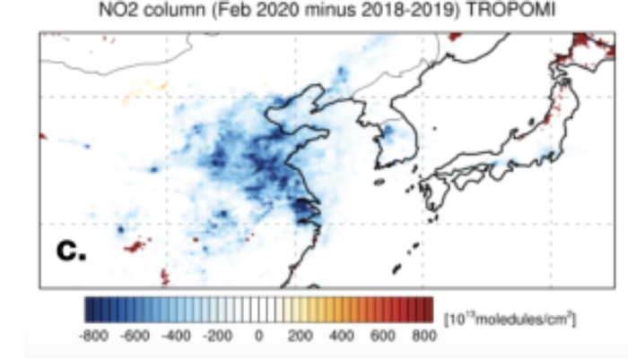 COVID-19-related drop in anthropogenic aerosol emissions in China and corresponding cloud and climate effects